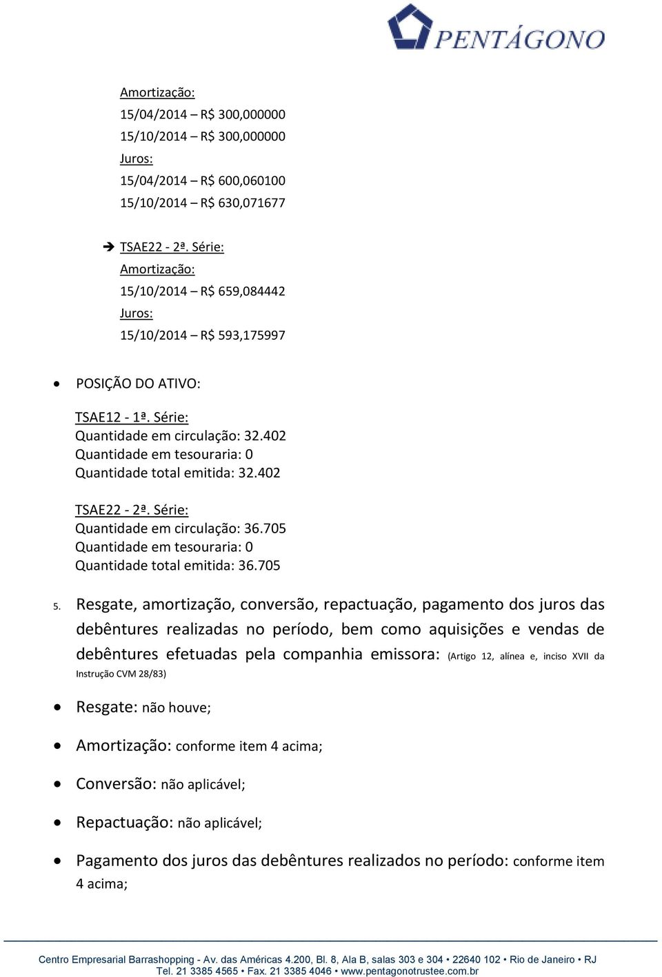 402 Quantidade em tesouraria: 0 Quantidade total emitida: 32.402 TSAE22-2ª. Série: Quantidade em circulação: 36.705 Quantidade em tesouraria: 0 Quantidade total emitida: 36.705 5.