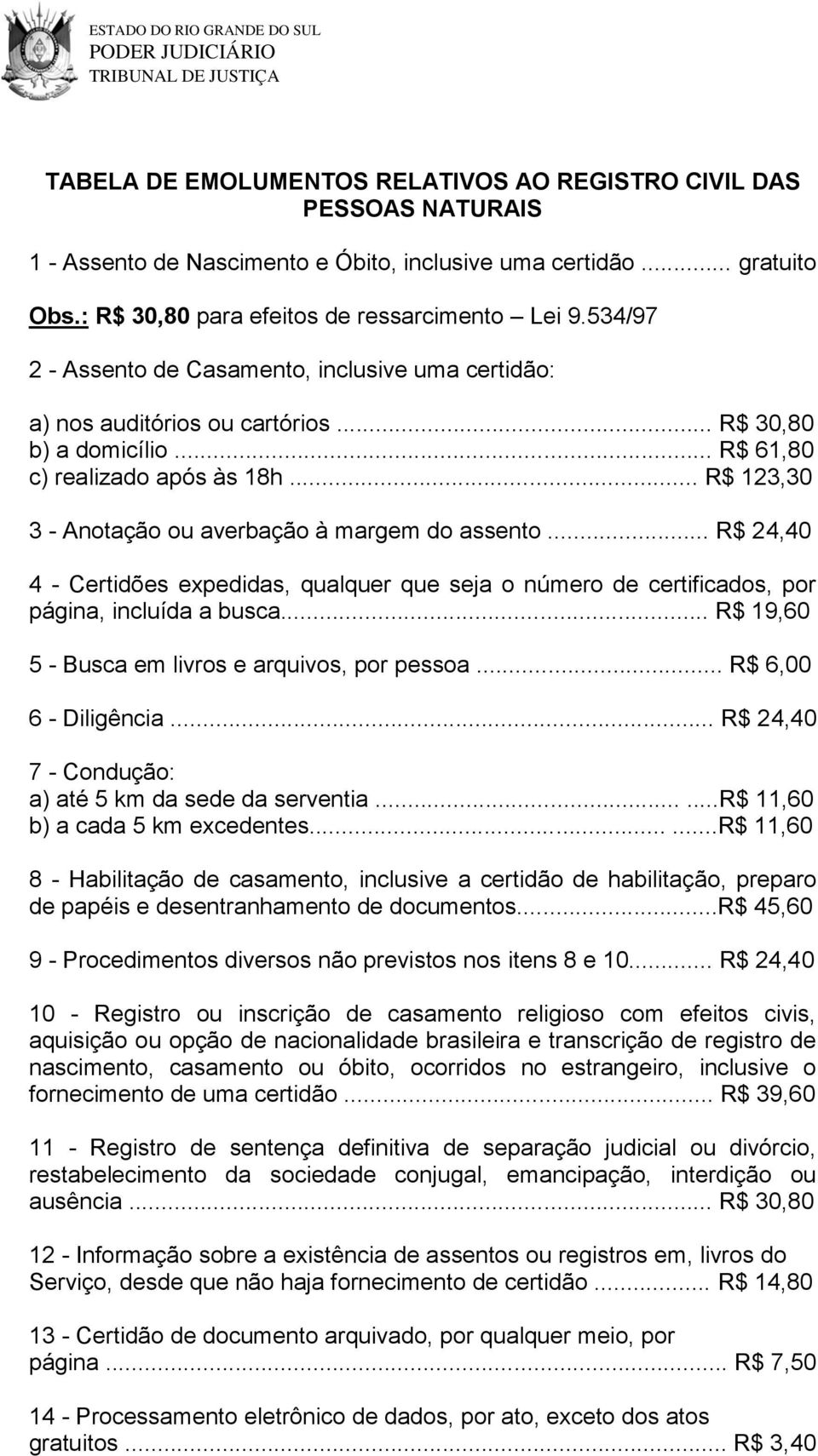 .. R$ 123,30 3 - Anotação ou averbação à margem do assento... R$ 24,40 4 - Certidões expedidas, qualquer que seja o número de certificados, por página, incluída a busca.