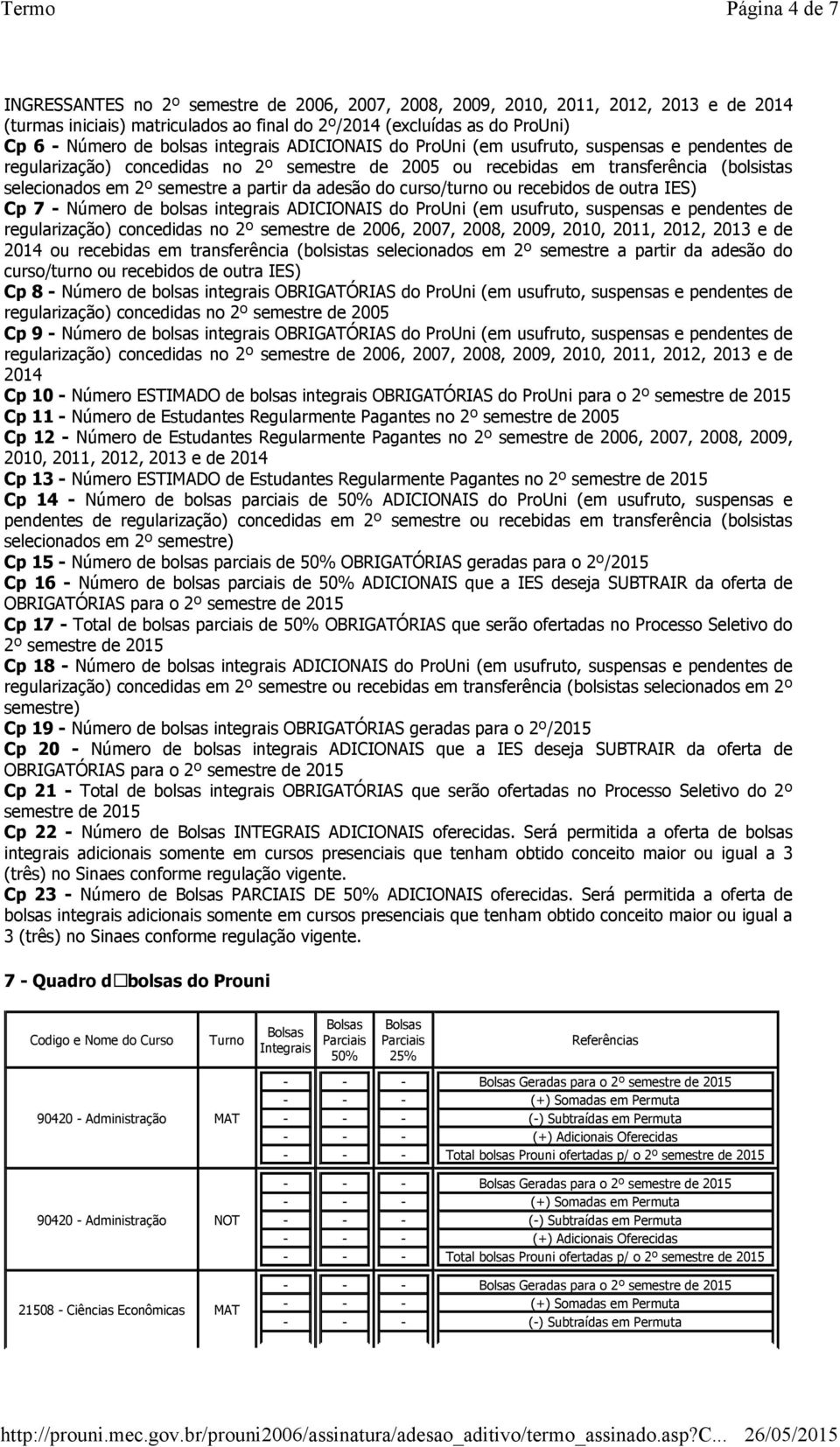 curso/turno ou recebidos de outra IES) Cp 7 Número de bolsas integrais ADICIONAIS do ProUni (em usufruto, suspensas e pendentes de regularização) concedidas no º semestre de 006, 007, 008, 009, 010,