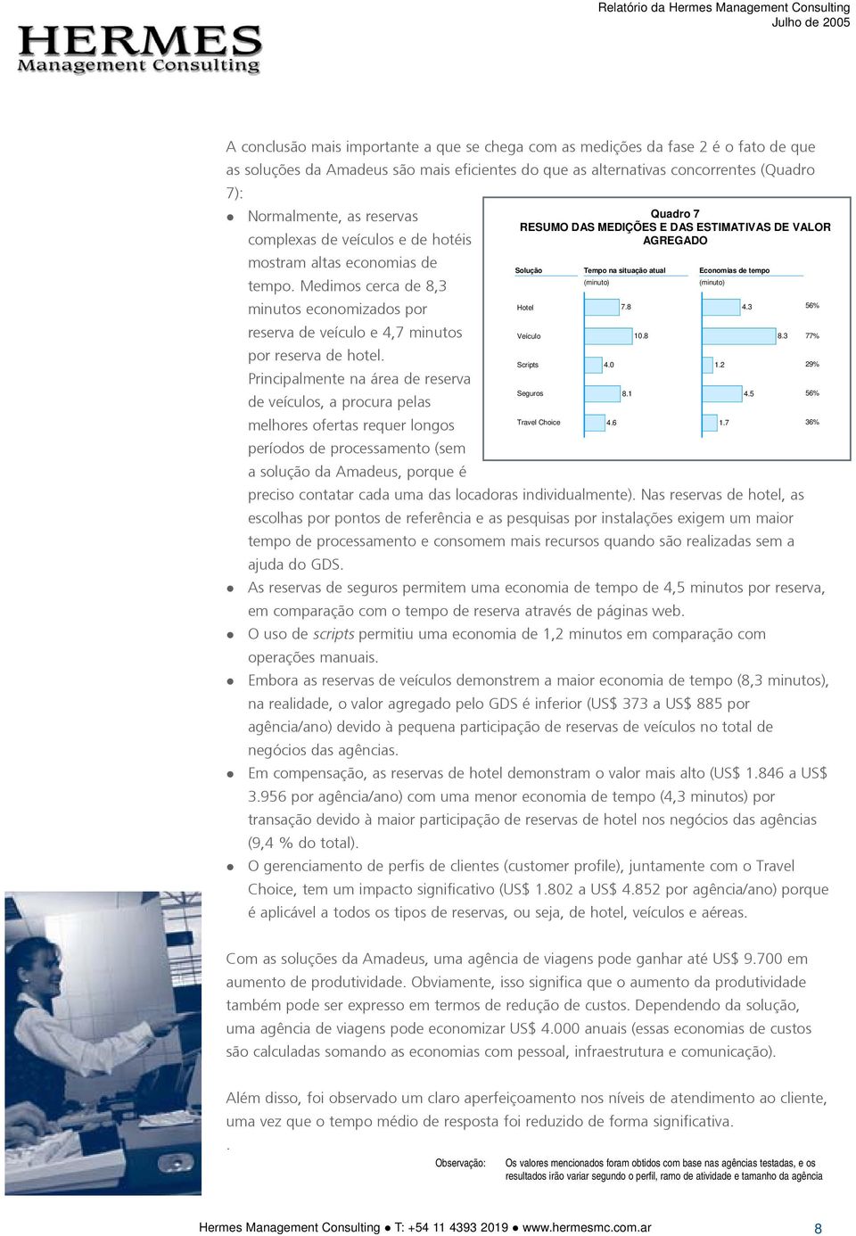 Medimos cerca de 8,3 (minuto) (minuto) minutos economizados por Hotel 7.8 4.3 56% reserva de veículo e 4,7 minutos Veículo 10.8 8.3 77% por reserva de hotel. Scripts 4.0 1.