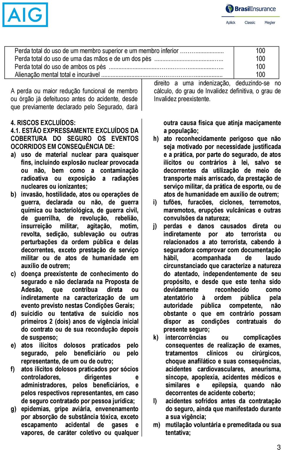 grau de Invalidez definitiva, o grau de Invalidez preexistente. 4. RISCOS EXCLUÍDOS: 4.1.