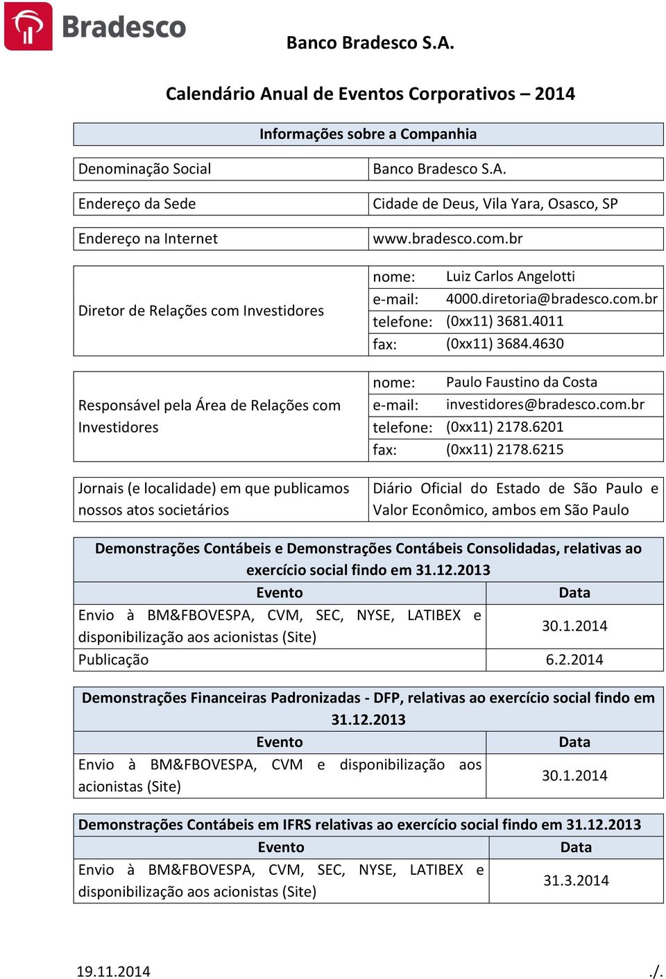 diretoria@bradesco.com.br telefone: (0xx11) 3681.4011 fax: (0xx11) 3684.4630 nome: Paulo Faustino da Costa e-mail: investidores@bradesco.com.br telefone: (0xx11) 2178.6201 fax: (0xx11) 2178.