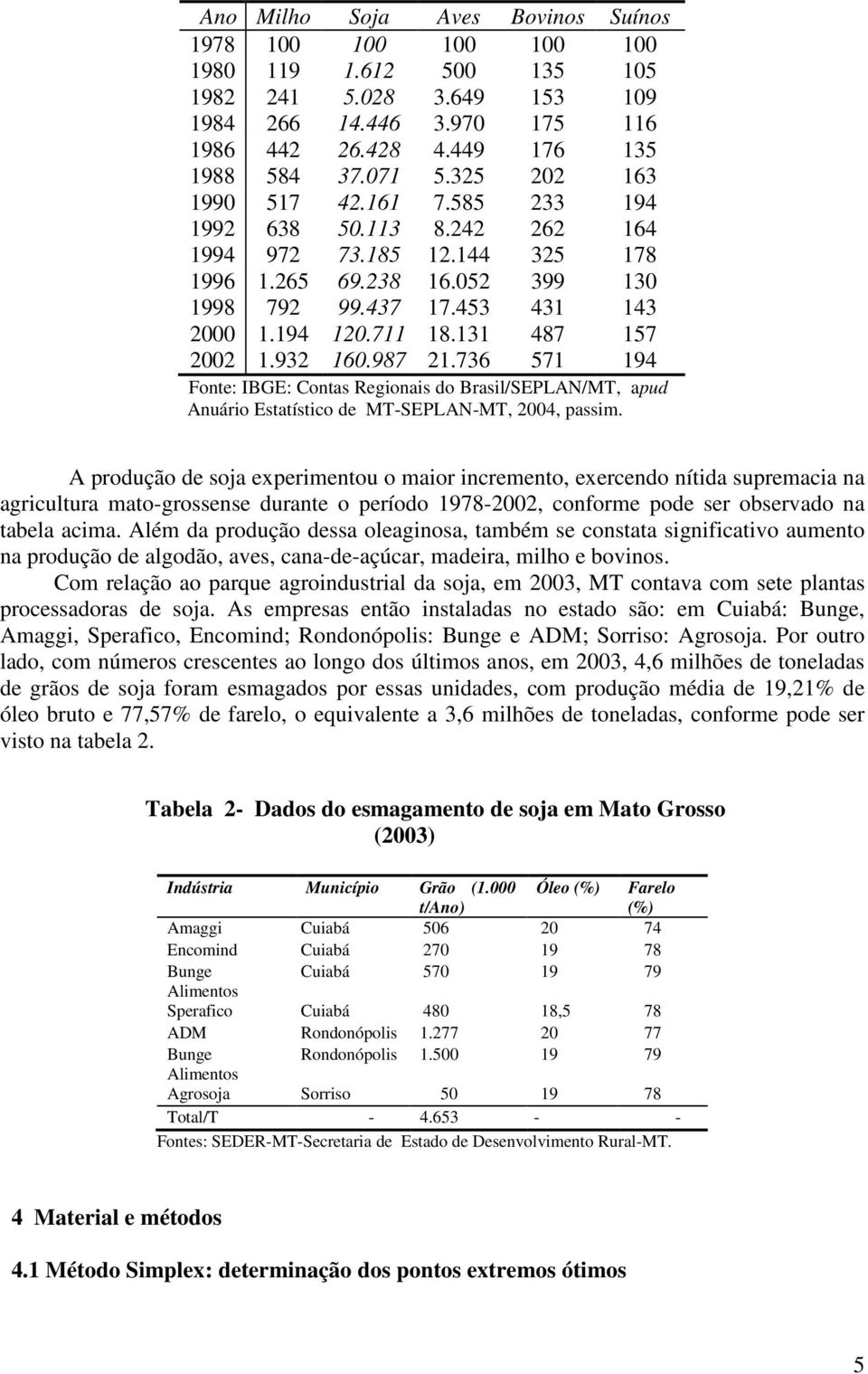 131 487 157 2002 1.932 160.987 21.736 571 194 Fonte: IBGE: Contas Regionais do Brasil/SEPLAN/MT, apud Anuário Estatístico de MT-SEPLAN-MT, 2004, passim.