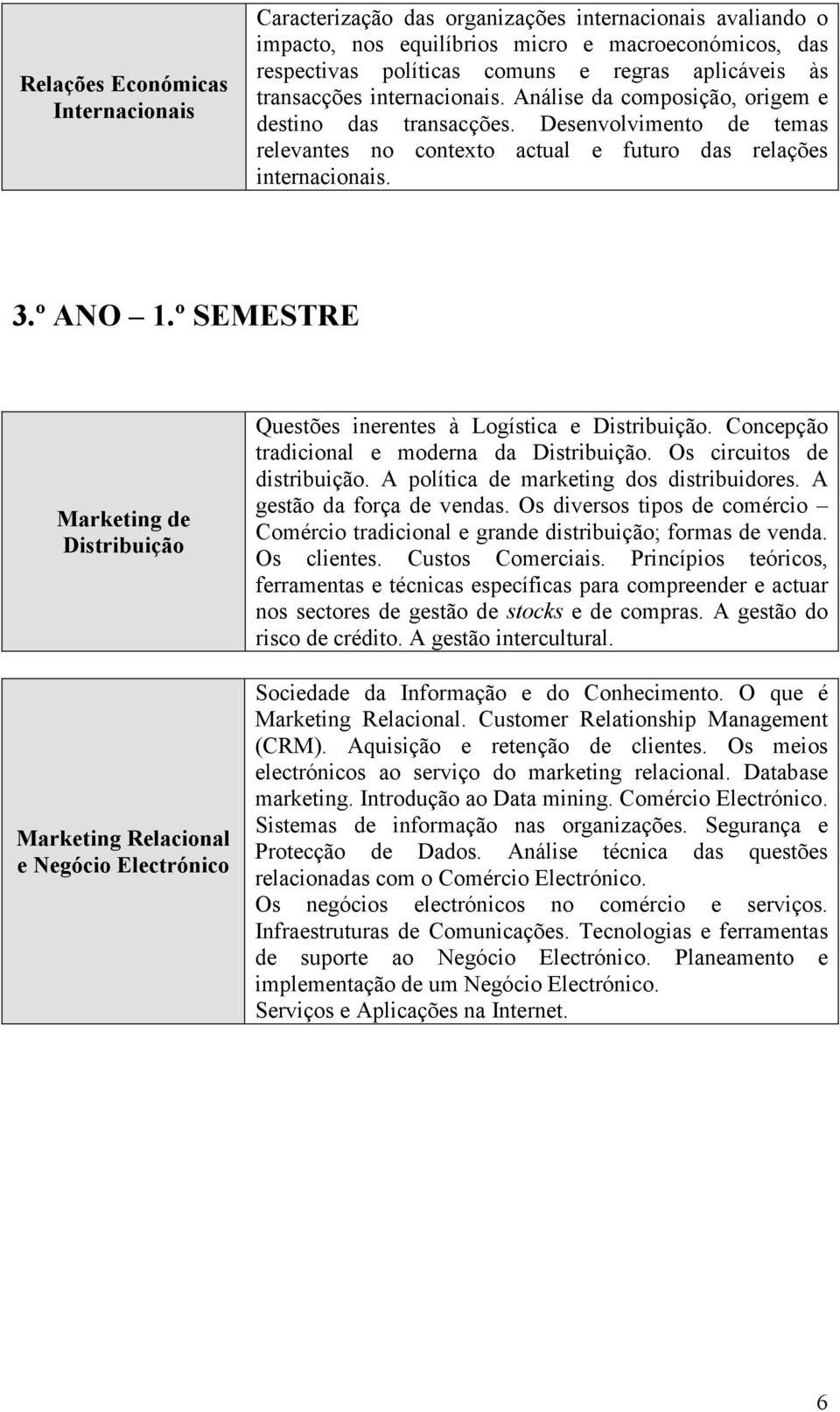 º SEMESTRE Marketing de Distribuição Marketing Relacional e Negócio Electrónico Questões inerentes à Logística e Distribuição. Concepção tradicional e moderna da Distribuição.