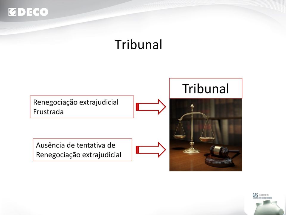 Tribunal Ausência de