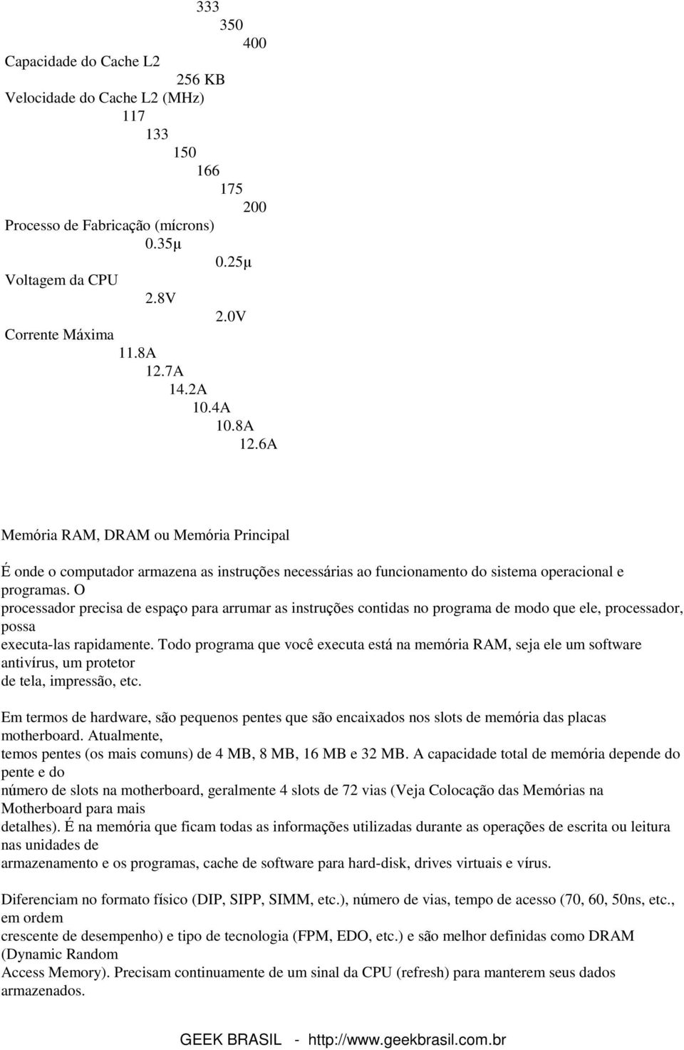 O processador precisa de espaço para arrumar as instruções contidas no programa de modo que ele, processador, possa executa-las rapidamente.