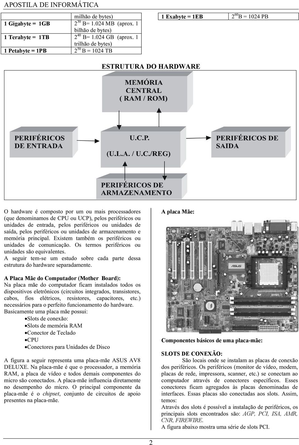 periféricos ou unidades de entrada, pelos periféricos ou unidades de saída, pelos periféricos ou unidades de armazenamento e memória principal.