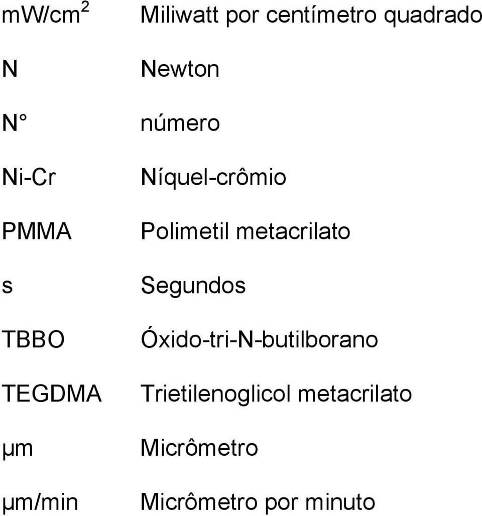 Polimetil metacrilato Segundos Óxido-tri-N-butilborano