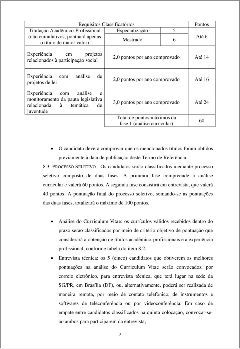 2,0 pontos por ano comprovado Até 16 3,0 pontos por ano comprovado Até 24 Total de pontos máximos da fase 1 (análise curricular) 60 O candidato deverá comprovar que os mencionados títulos foram