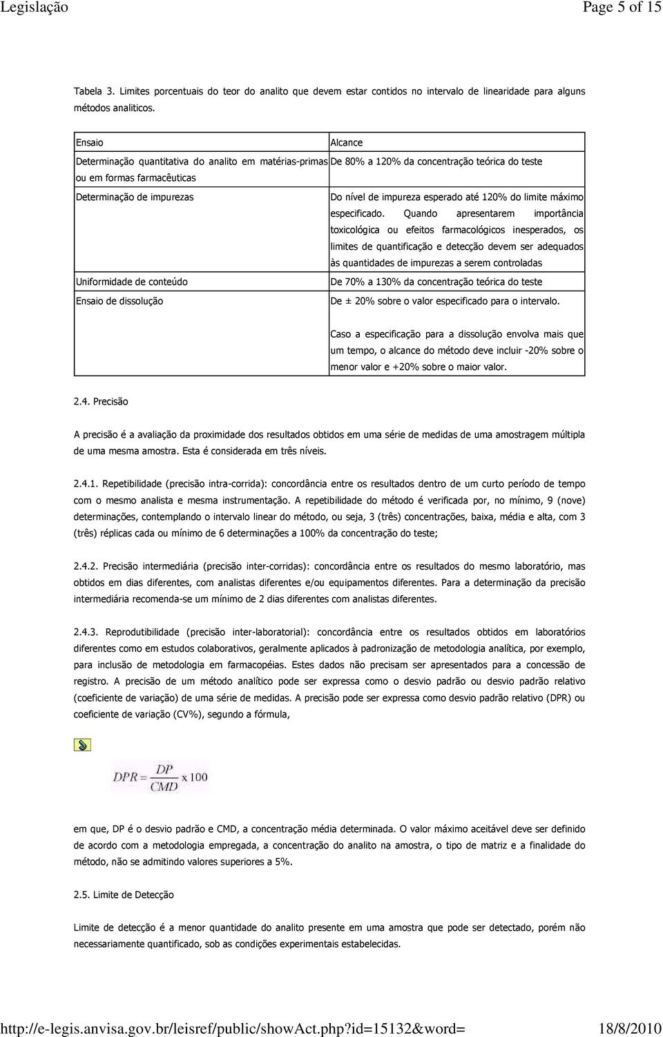 Ensaio de dissolução Do nível de impureza esperado até 120% do limite máximo especificado.