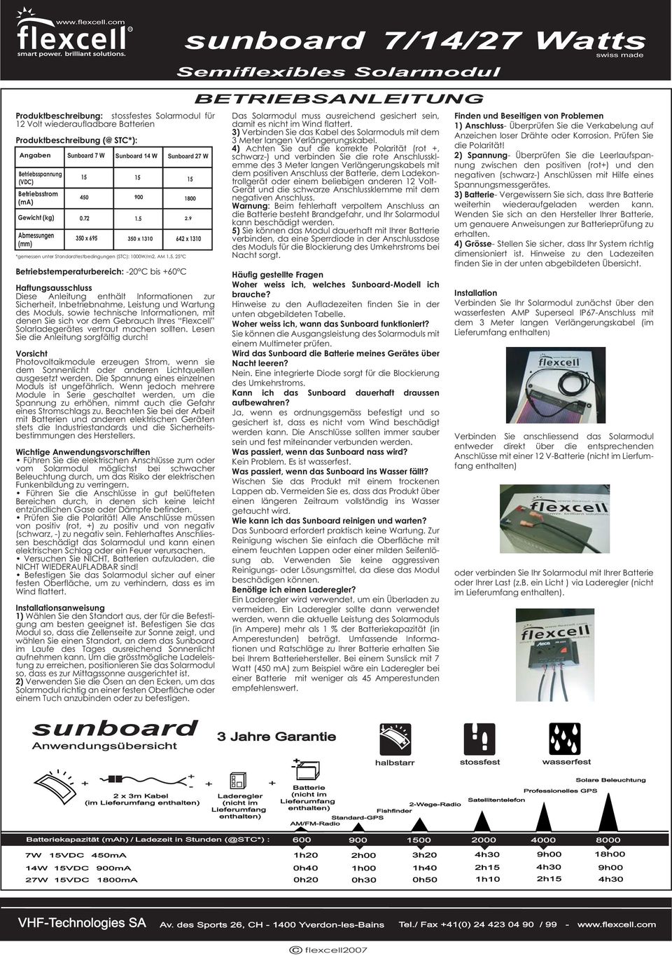 9 Abmessungen (mm) 350 x 695 350 x 1310 *gemessen unter Standardtestbedingungen (STC): 1000W/m2, AM 1.