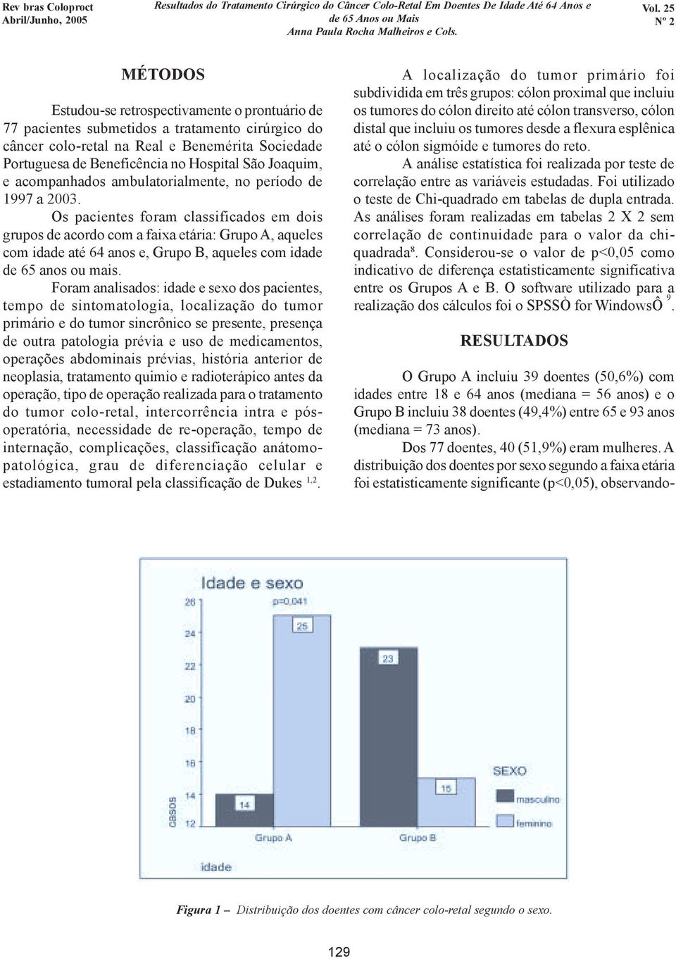 Os pacientes foram classificados em dois grupos de acordo com a faixa etária: Grupo A, aqueles com idade até 64 anos e, Grupo B, aqueles com idade de 65 anos ou mais.