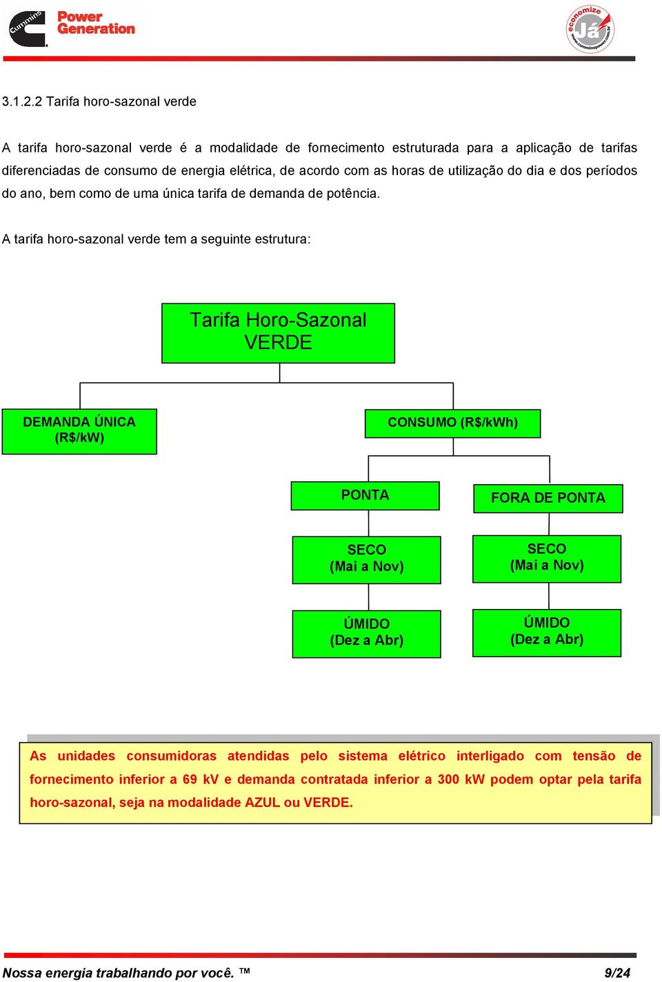 horas de utilização do dia e dos períodos do ano, bem como de uma única tarifa de demanda de potência.