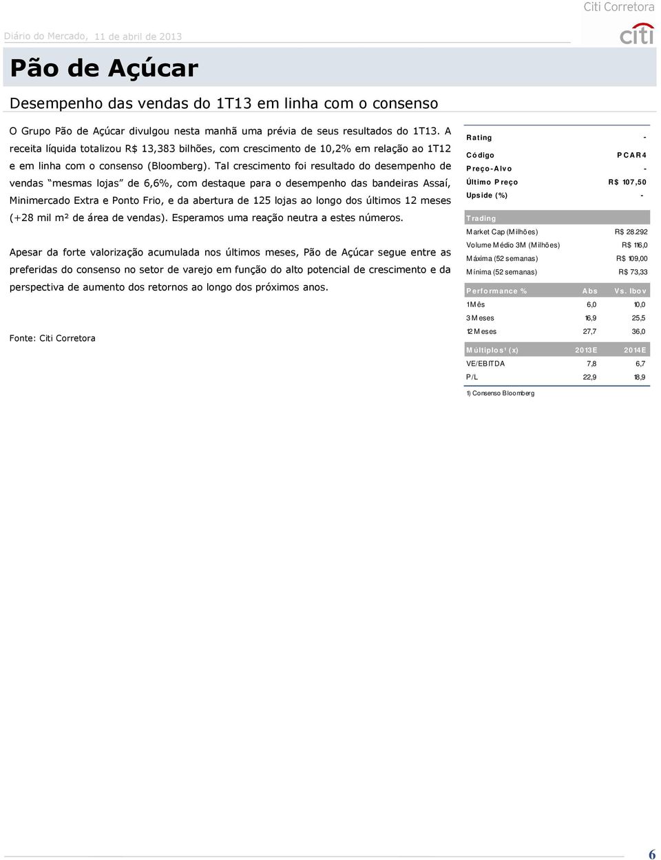 Tal crescimento foi resultado do desempenho de vendas mesmas lojas de 6,6%, com destaque para o desempenho das bandeiras Assaí, Minimercado Extra e Ponto Frio, e da abertura de 125 lojas ao longo dos