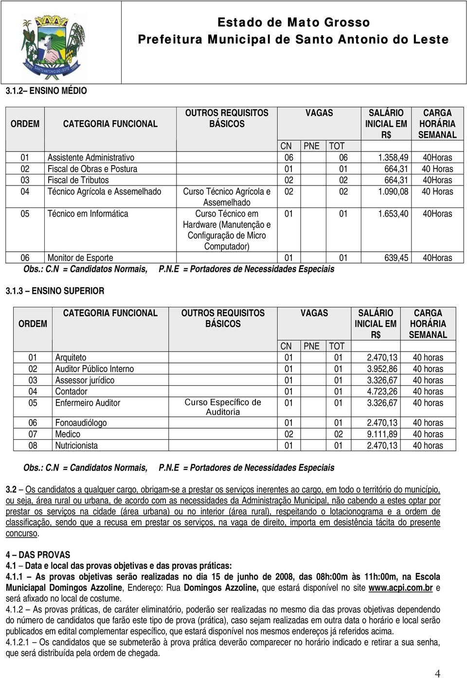 Informática Curso Técnico em Hardware (Manutenção e Configuração de Micro Computador) 02 02 1.090,08 40 Horas 01 01 1.653,40 40Horas 06 Monitor de Esporte 01 01 639,45 40Horas Obs.: C.