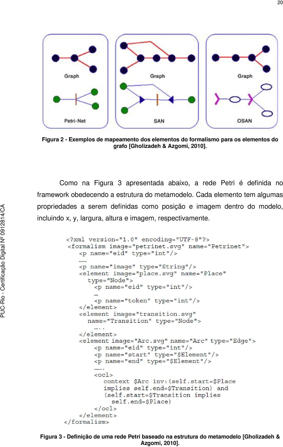 Cada elemento tem algumas propriedades a serem definidas como posição e imagem dentro do modelo, incluindo x, y, largura,