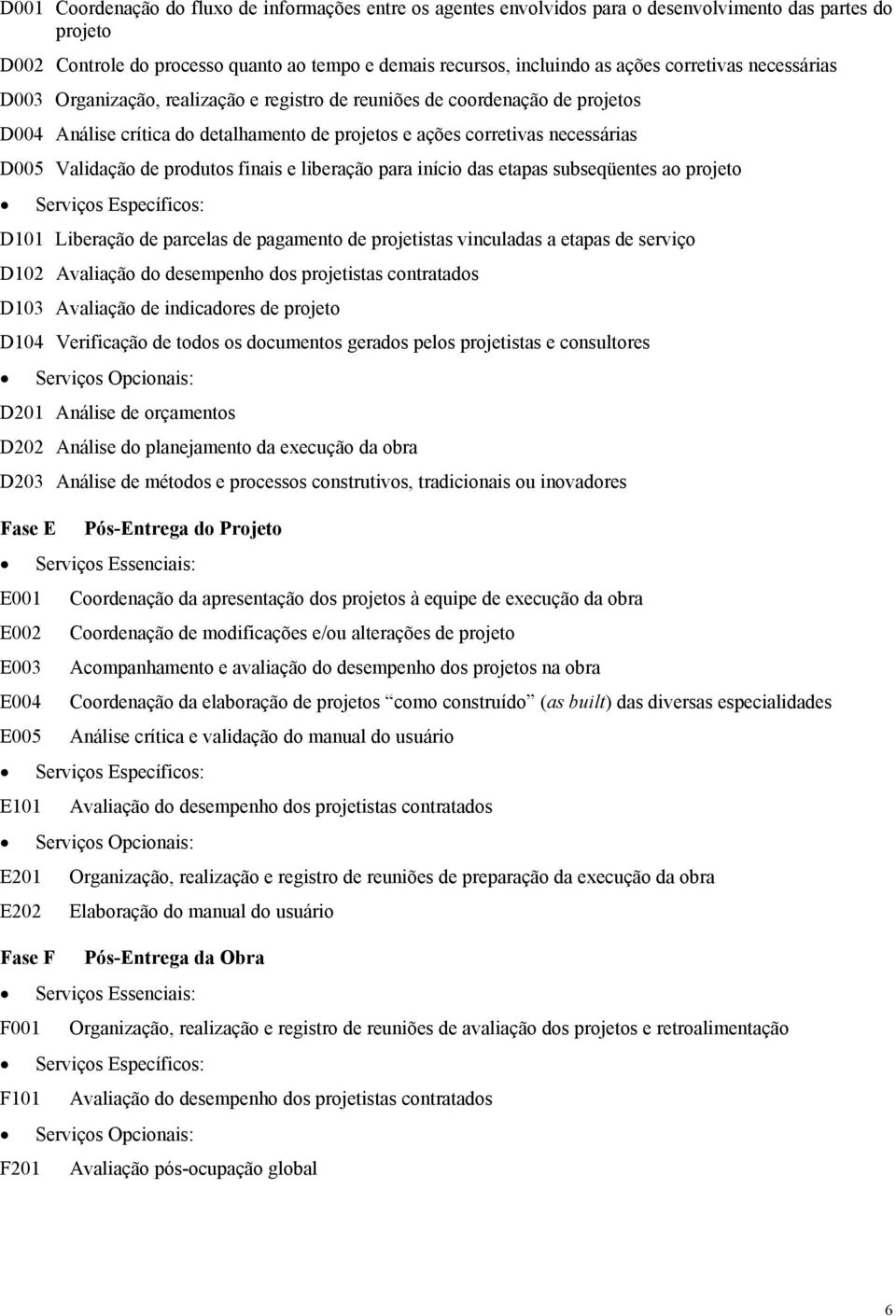 produtos finais e liberação para início das etapas subseqüentes ao projeto D101 Liberação de parcelas de pagamento de projetistas vinculadas a etapas de serviço D102 Avaliação do desempenho dos