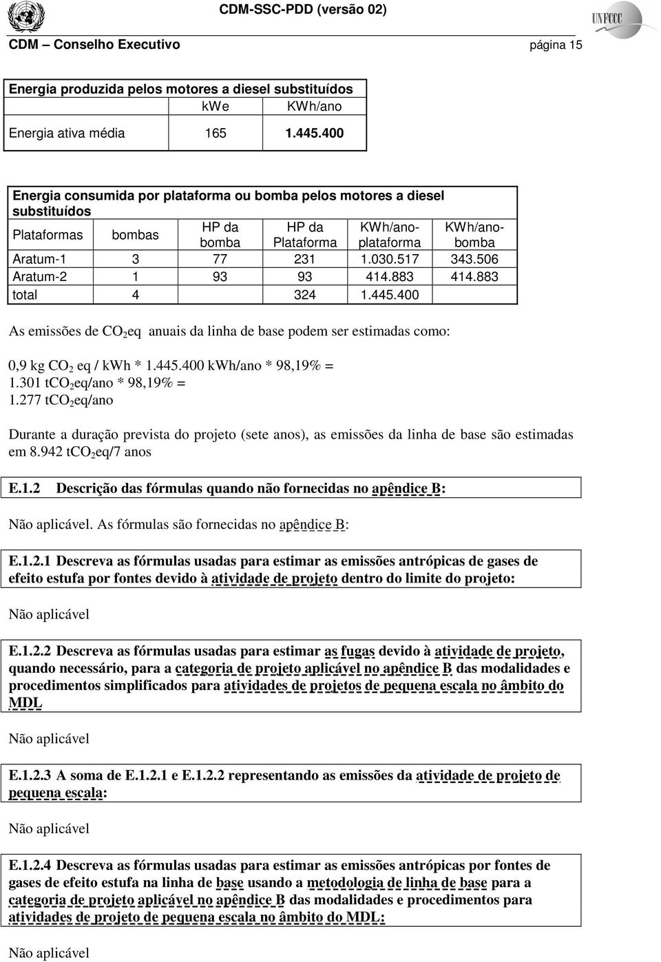 506 Aratum-2 1 93 93 414.883 414.883 total 4 324 1.445.400 As emissões de CO 2 eq anuais da linha de base podem ser estimadas como: 0,9 kg CO 2 eq / kwh * 1.445.400 kwh/ano * 98,19% = 1.