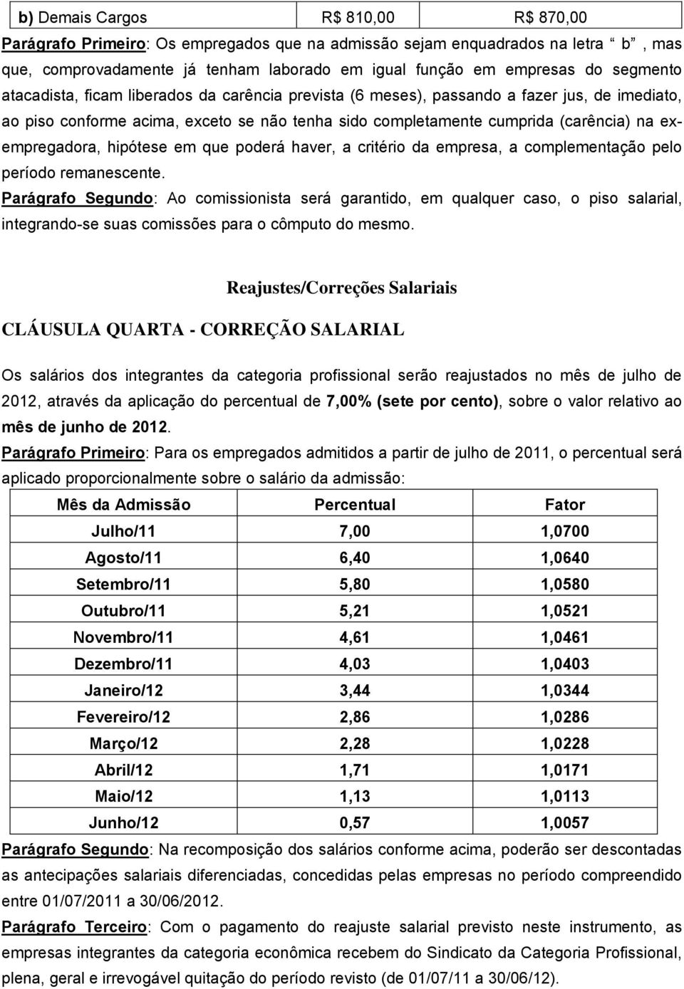 exempregadora, hipótese em que poderá haver, a critério da empresa, a complementação pelo período remanescente.