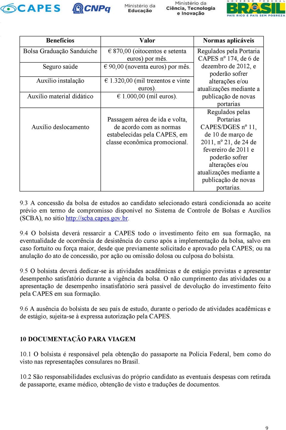 Passagem aérea de ida e volta, de acordo com as normas estabelecidas pela CAPES, em classe econômica promocional.