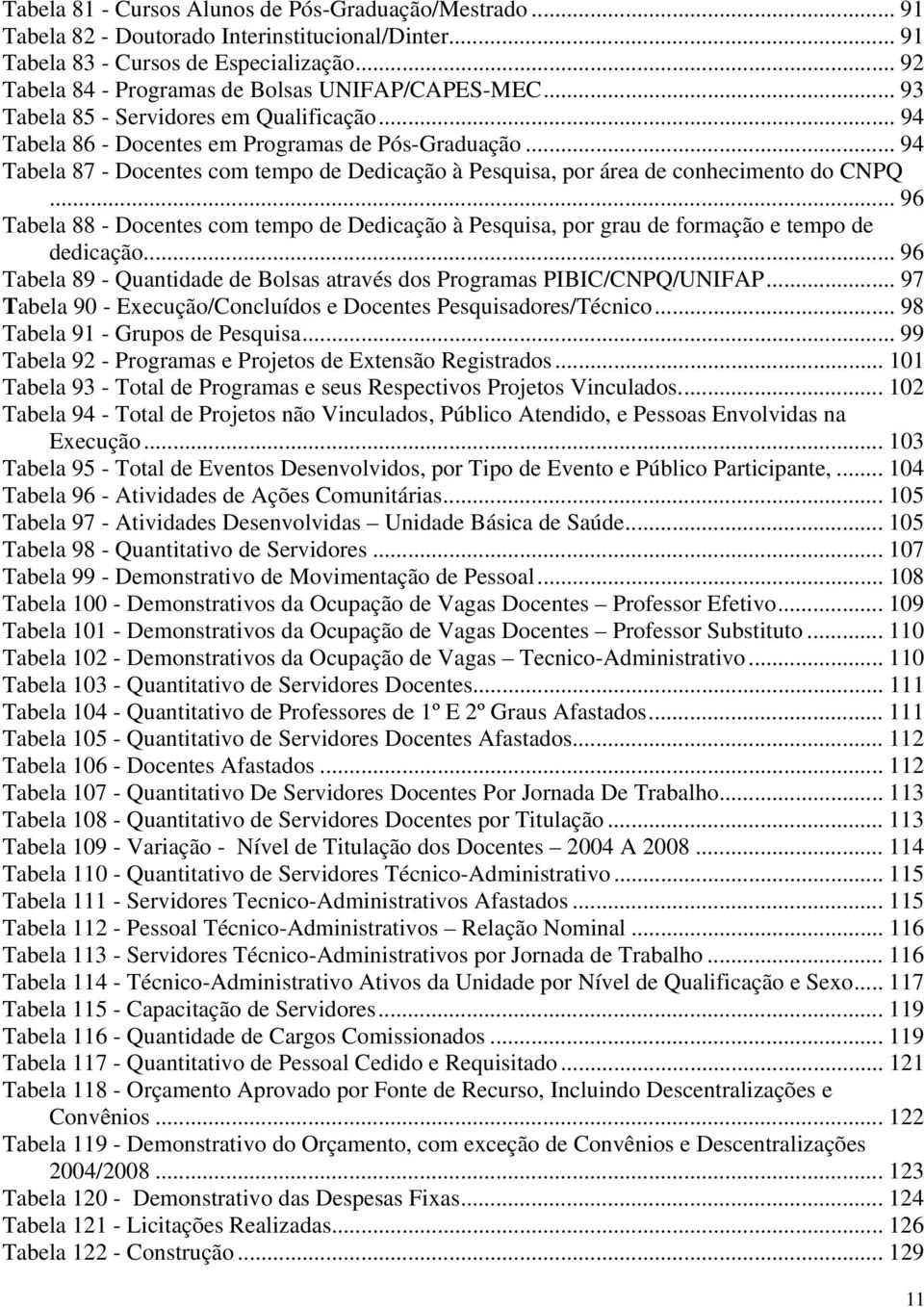 .. 94 Tabela 87 - Docentes com tempo de Dedicação à Pesquisa, por área de conhecimento do CNPQ... 96 Tabela 88 - Docentes com tempo de Dedicação à Pesquisa, por grau de formação e tempo de dedicação.