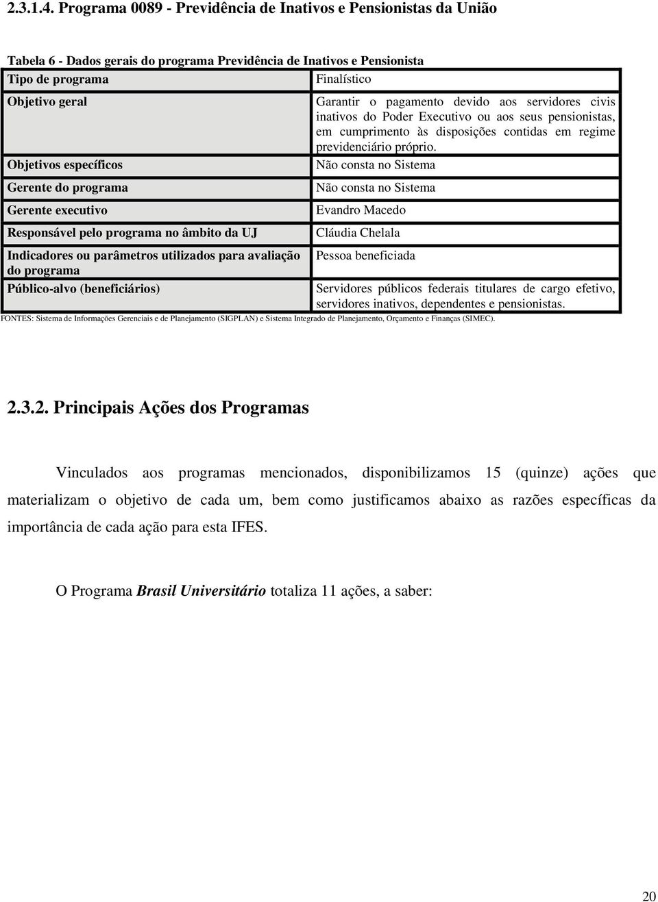 específicos Gerente do programa Gerente executivo Responsável pelo programa no âmbito da UJ Indicadores ou parâmetros utilizados para avaliação do programa Público-alvo (beneficiários) Garantir o