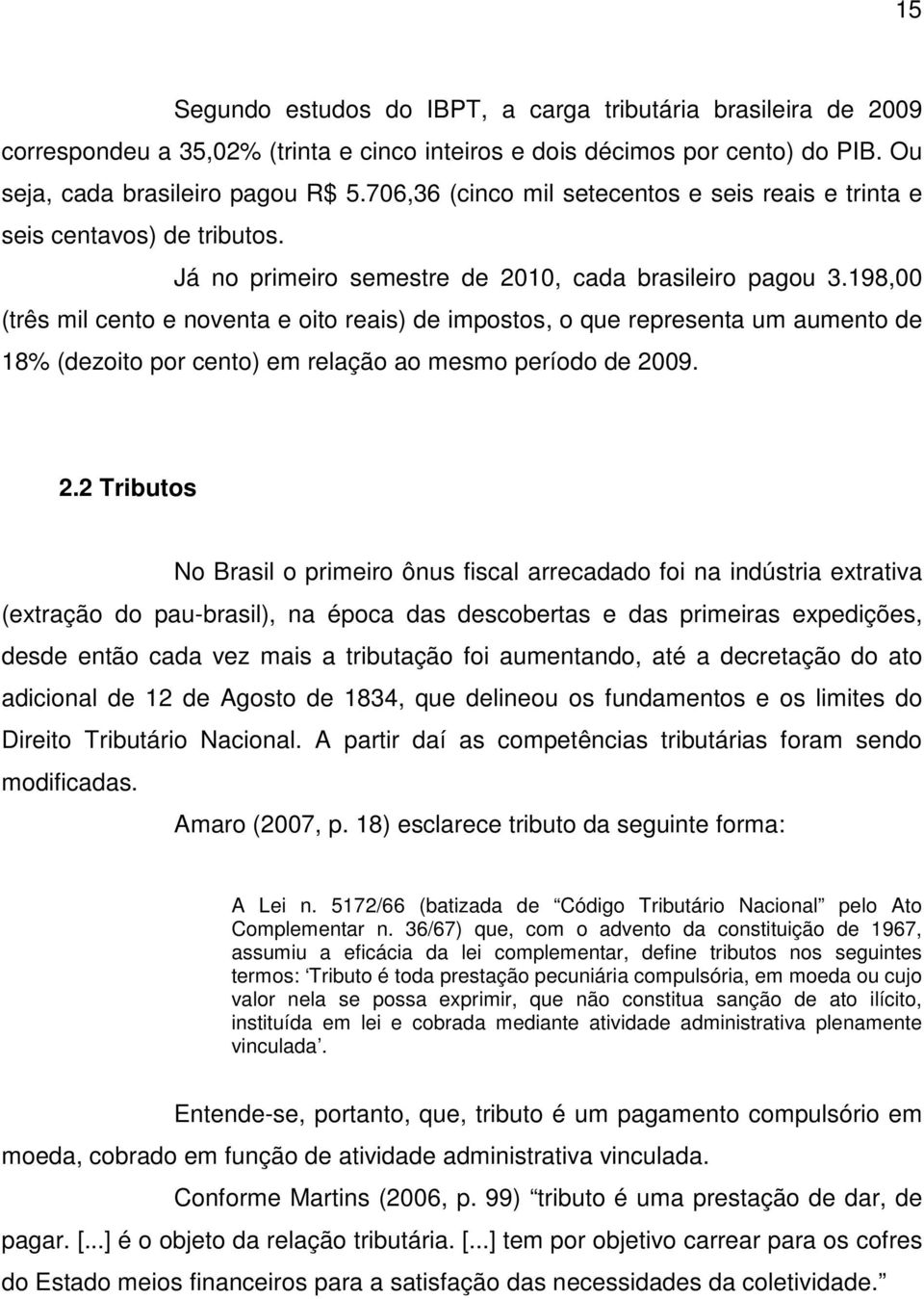 198,00 (três mil cento e noventa e oito reais) de impostos, o que representa um aumento de 18% (dezoito por cento) em relação ao mesmo período de 20