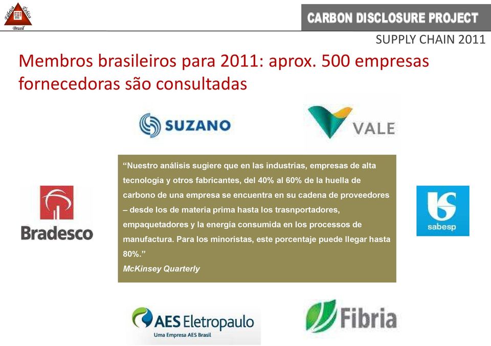 otros fabricantes, del 40% al 60% de la huella de carbono de una empresa se encuentra en su cadena de proveedores desde los