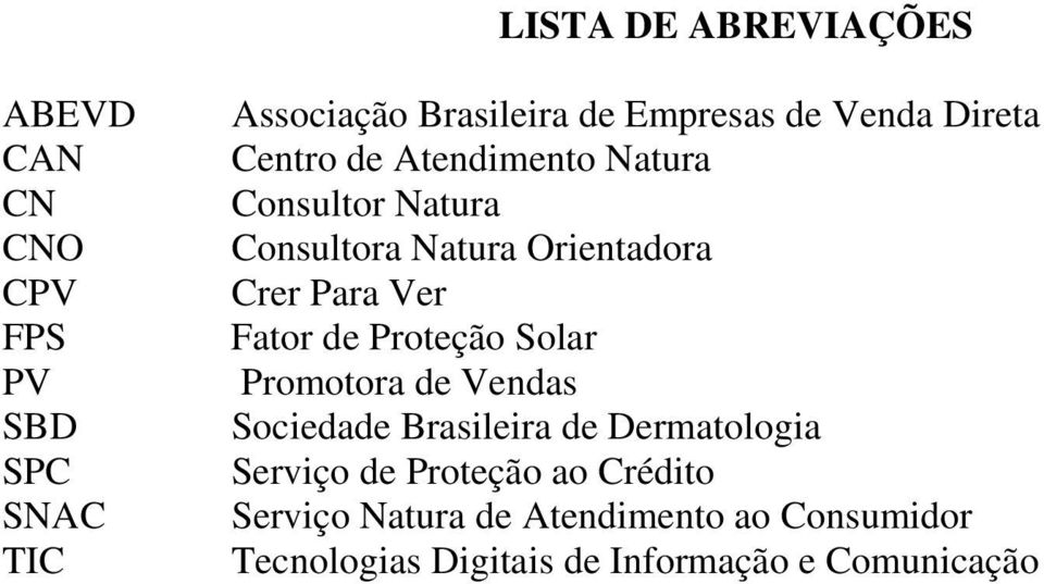 Fator de Proteção Solar Promotora de Vendas Sociedade Brasileira de Dermatologia Serviço de Proteção