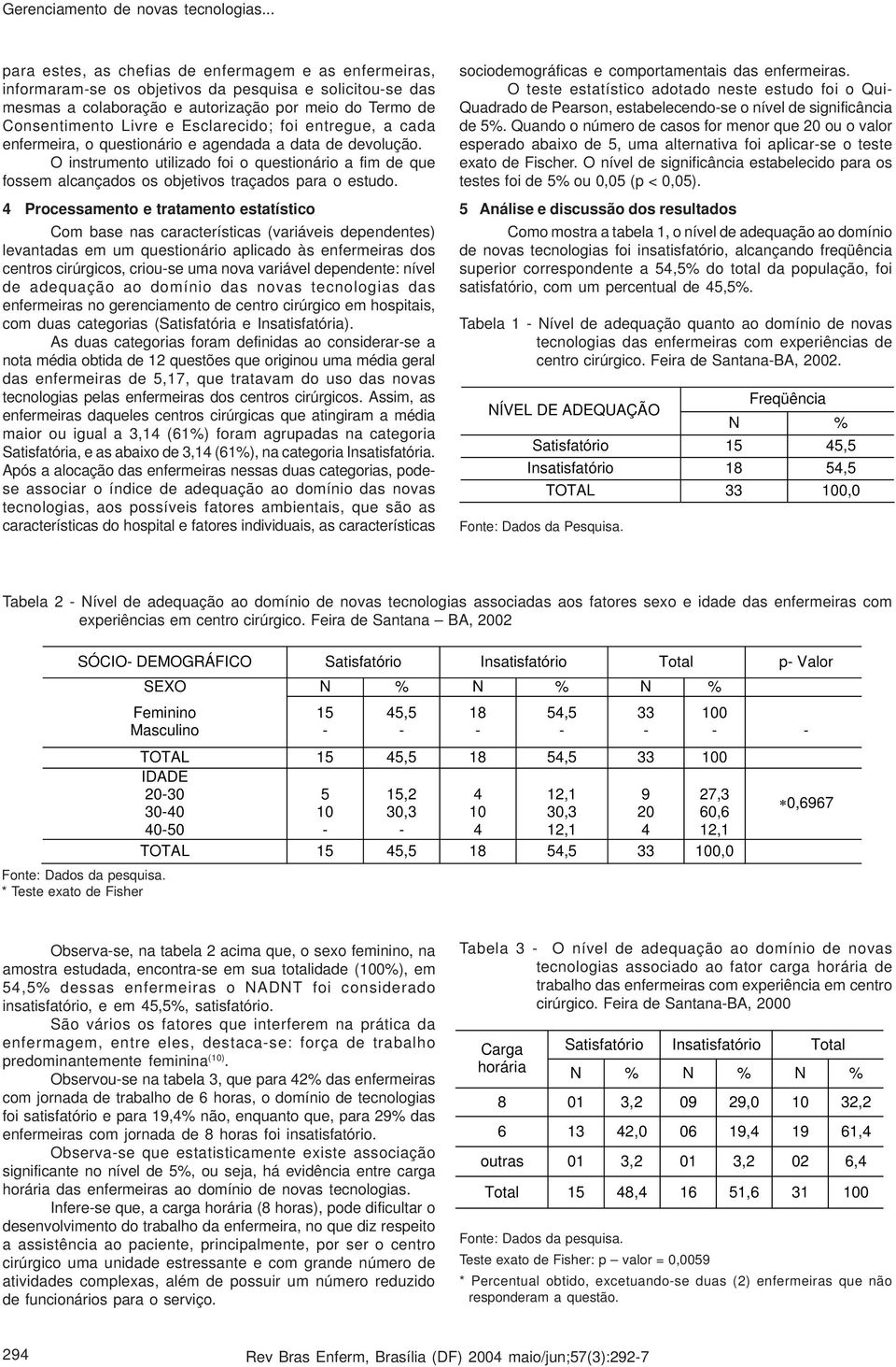 Esclarecido; foi entregue, a cada enfermeira, o questionário e agendada a data de devolução.