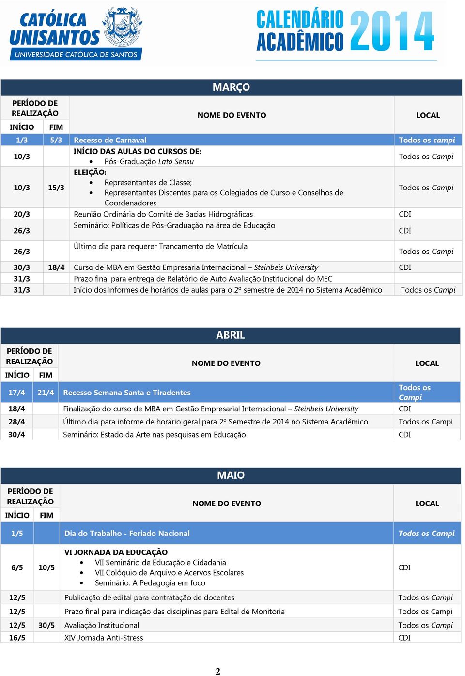 Trancamento de Matrícula 30/3 18/4 Curso de MBA em Gestão Empresaria Internacional Steinbeis University 31/3 Prazo final para entrega de Relatório de Auto Avaliação Institucional do MEC 31/3 Início