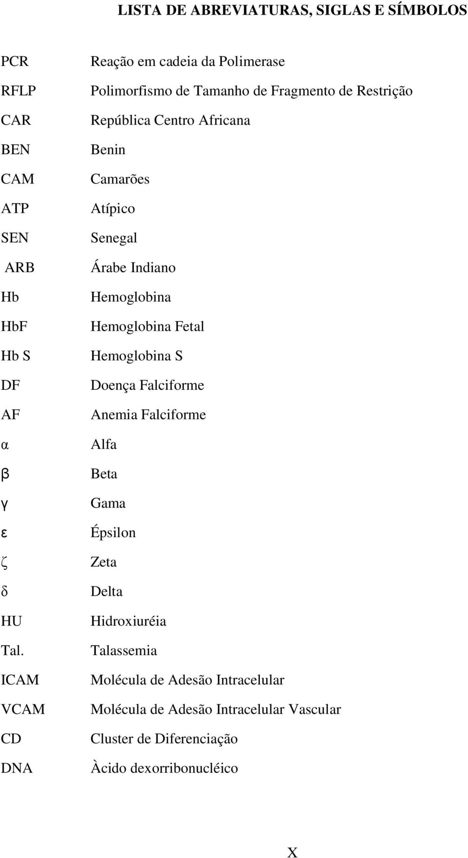 Camarões Atípico Senegal Árabe Indiano Hemoglobina Hemoglobina Fetal Hemoglobina S Doença Falciforme Anemia Falciforme Alfa Beta Gama