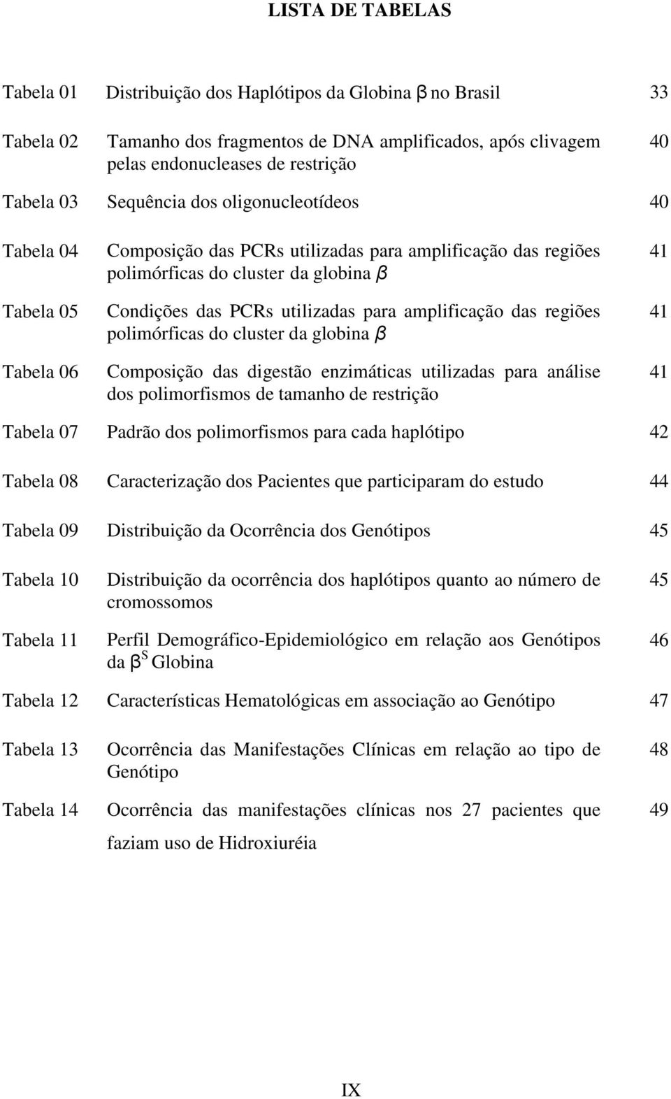 para amplificação das regiões polimórficas do cluster da globina β Composição das digestão enzimáticas utilizadas para análise dos polimorfismos de tamanho de restrição 41 41 41 Tabela 07 Padrão dos