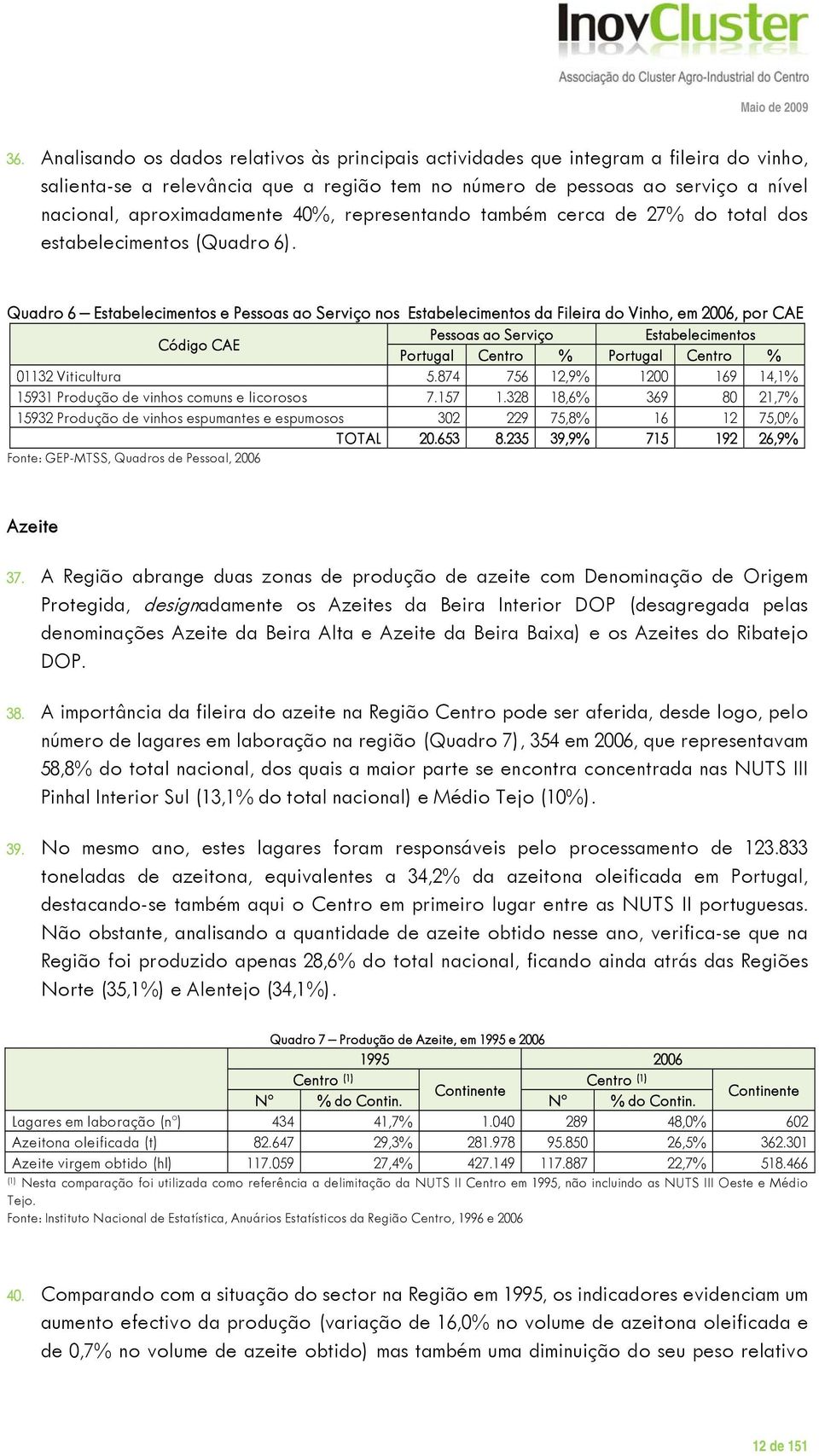 Quadro 6 Estabelecimentos e Pessoas ao Serviço nos Estabelecimentos da Fileira do Vinho, em 2006, por CAE Código CAE Pessoas ao Serviço Estabelecimentos Portugal Centro % Portugal Centro % 01132