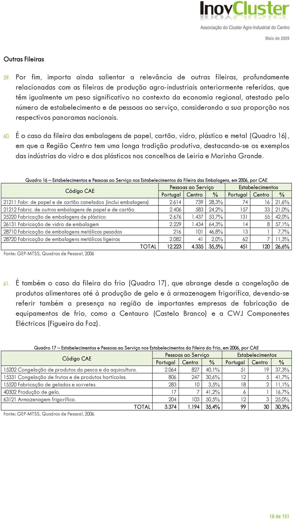 significativo no contexto da economia regional, atestado pelo número de estabelecimento e de pessoas ao serviço, considerando a sua proporção nos respectivos panoramas nacionais. 60.