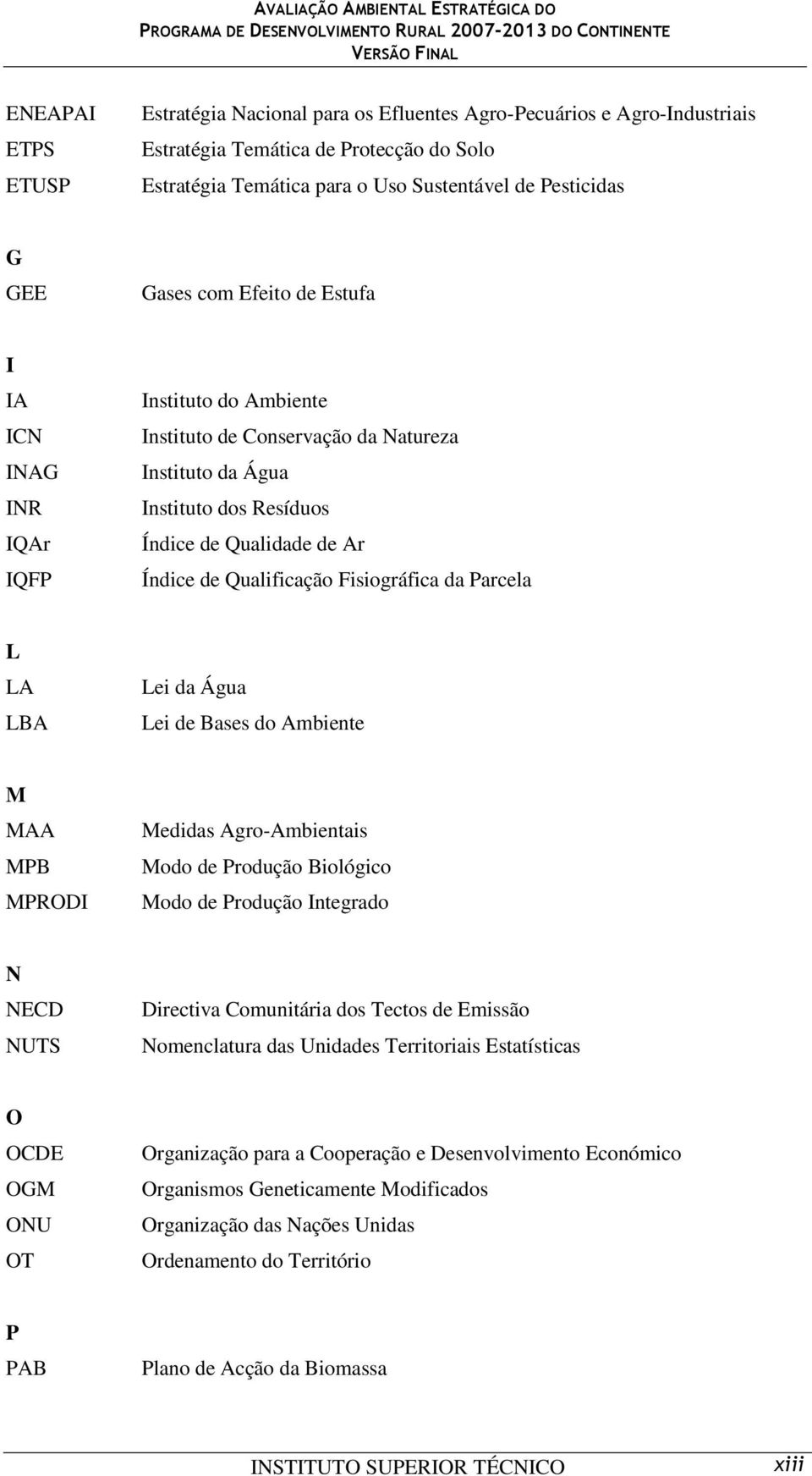 Qualificação Fisiográfica da Parcela L LA LBA Lei da Água Lei de Bases do Ambiente M MAA MPB MPRODI Medidas Agro-Ambientais Modo de Produção Biológico Modo de Produção Integrado N NECD NUTS Directiva