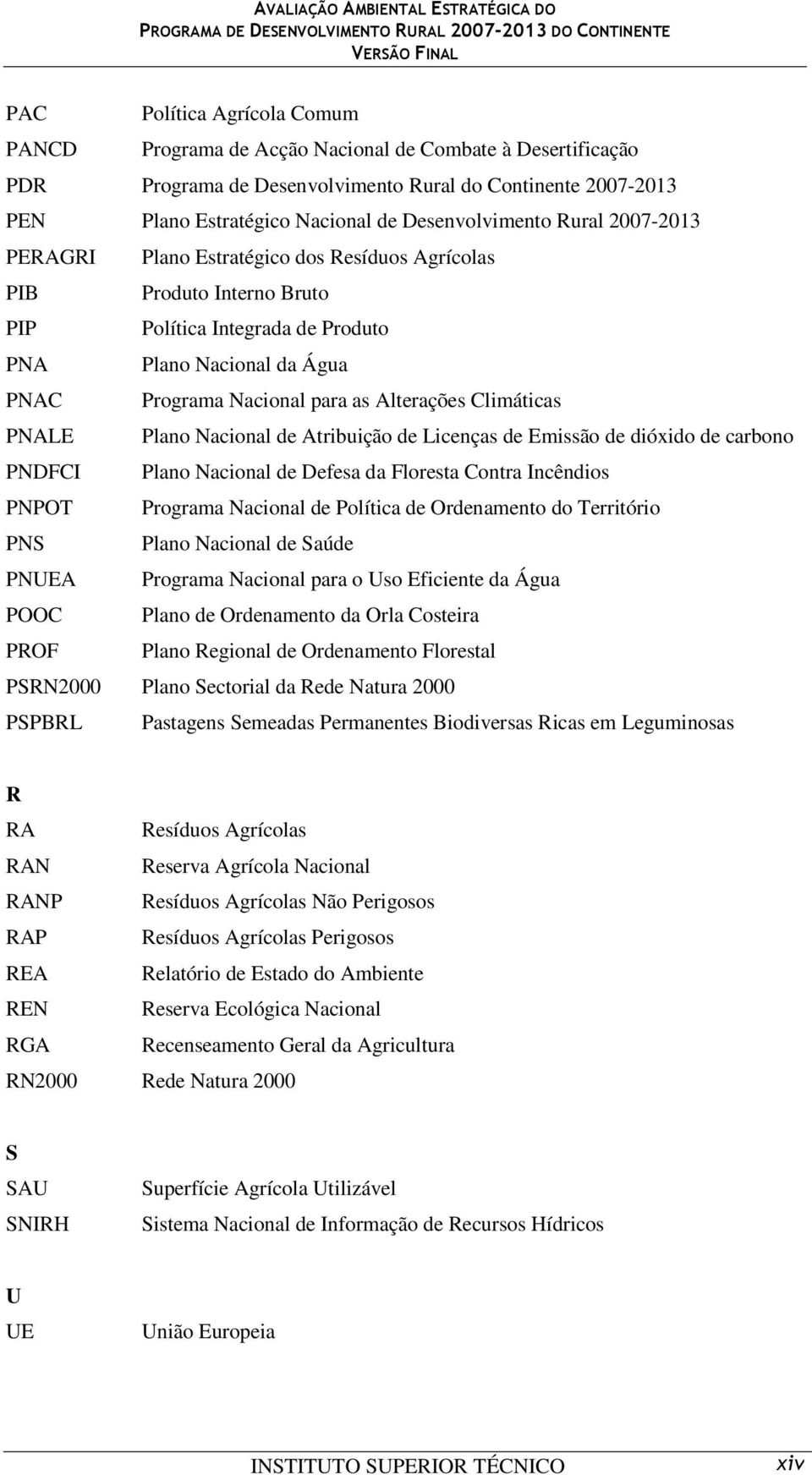 Alterações Climáticas PNALE Plano Nacional de Atribuição de Licenças de Emissão de dióxido de carbono PNDFCI Plano Nacional de Defesa da Floresta Contra Incêndios PNPOT Programa Nacional de Política