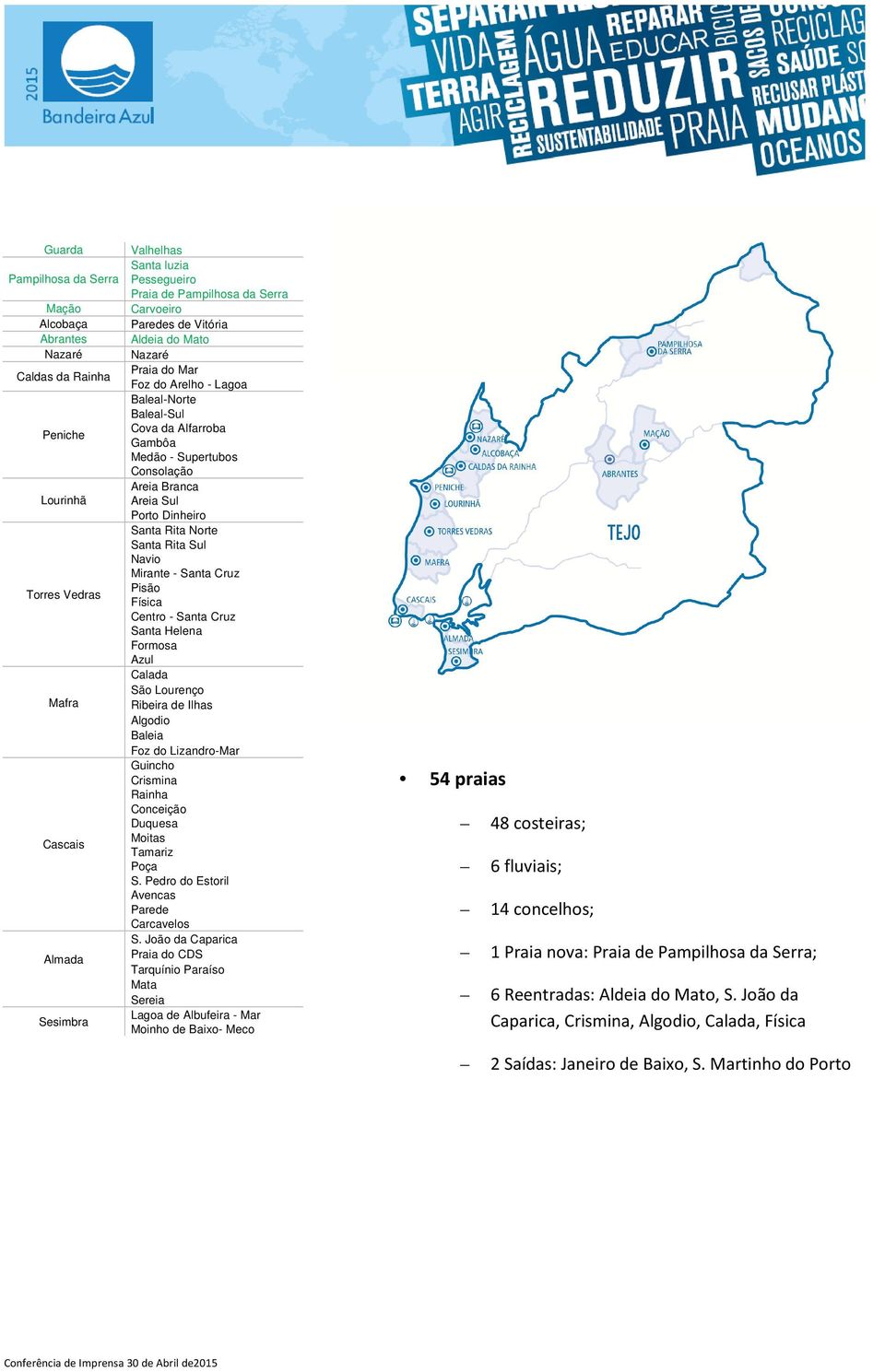 Dinheiro Santa Rita Norte Santa Rita Sul Navio Mirante - Santa Cruz Pisão Física Centro - Santa Cruz Santa Helena Formosa Azul Calada São Lourenço Ribeira de Ilhas Algodio Baleia Foz do Lizandro-Mar