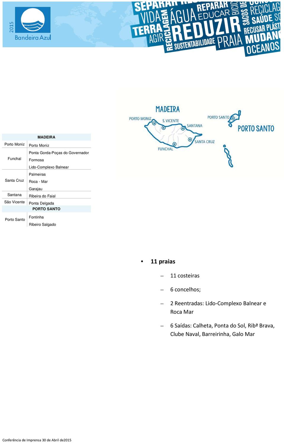 Delgada PORTO SANTO Fontinha Ribeiro Salgado 11 praias 11 costeiras 6 concelhos; 2 Reentradas: