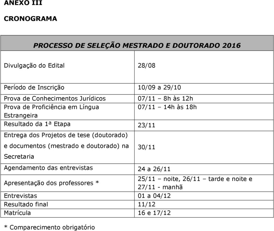 Projetos de tese (doutorado) e documentos (mestrado e doutorado) na Secretaria 30/11 Agendamento das entrevistas 24 a 26/11 Apresentação dos