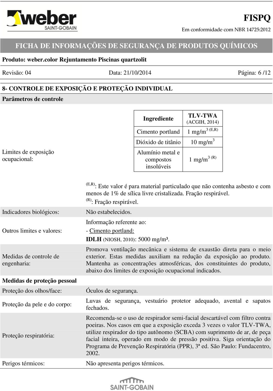 cristalizada. Fração respirável. (R) : Fração respirável.