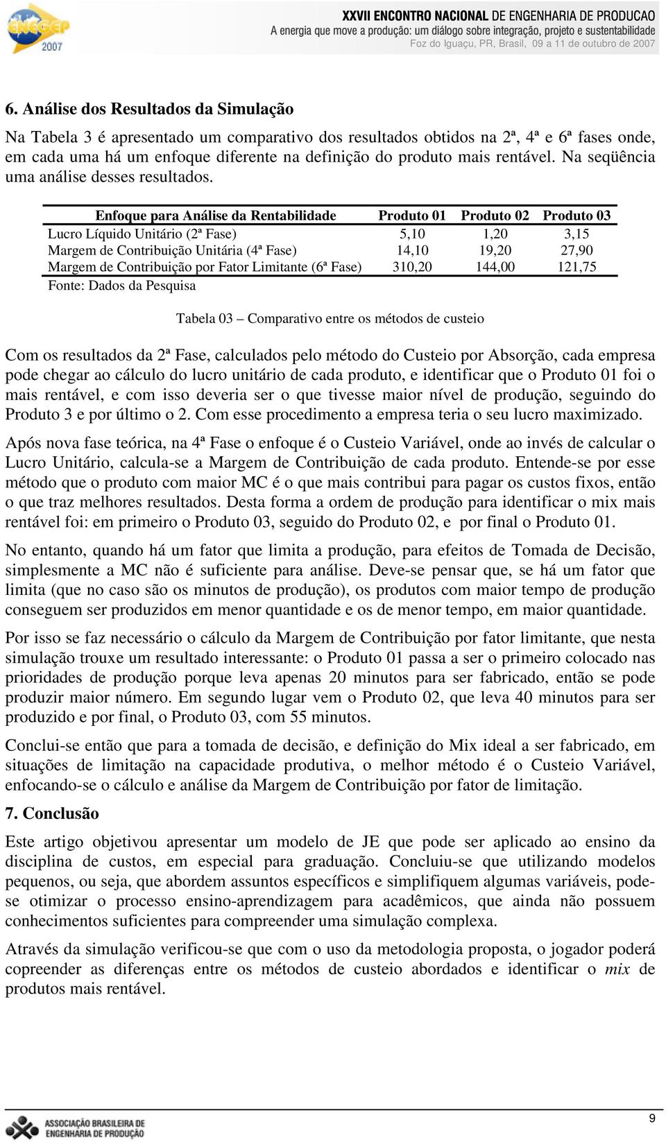 Enfoque para Análise da Rentabilidade Produto 01 Produto 02 Produto 03 Lucro Líquido Unitário (2ª Fase) 5,10 1,20 3,15 Margem de Contribuição Unitária (4ª Fase) 14,10 19,20 27,90 Margem de