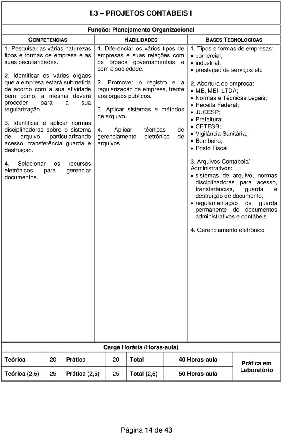 Identificar e aplicar normas disciplinadoras sobre o sistema de arquivo particularizando acesso, transferência guarda e destruição. 1.