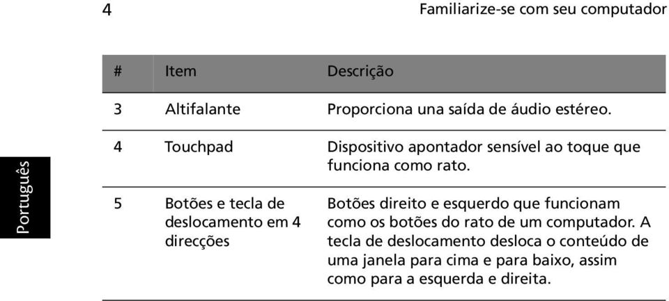 5 Botões e tecla de deslocamento em 4 direcções Botões direito e esquerdo que funcionam como os botões do