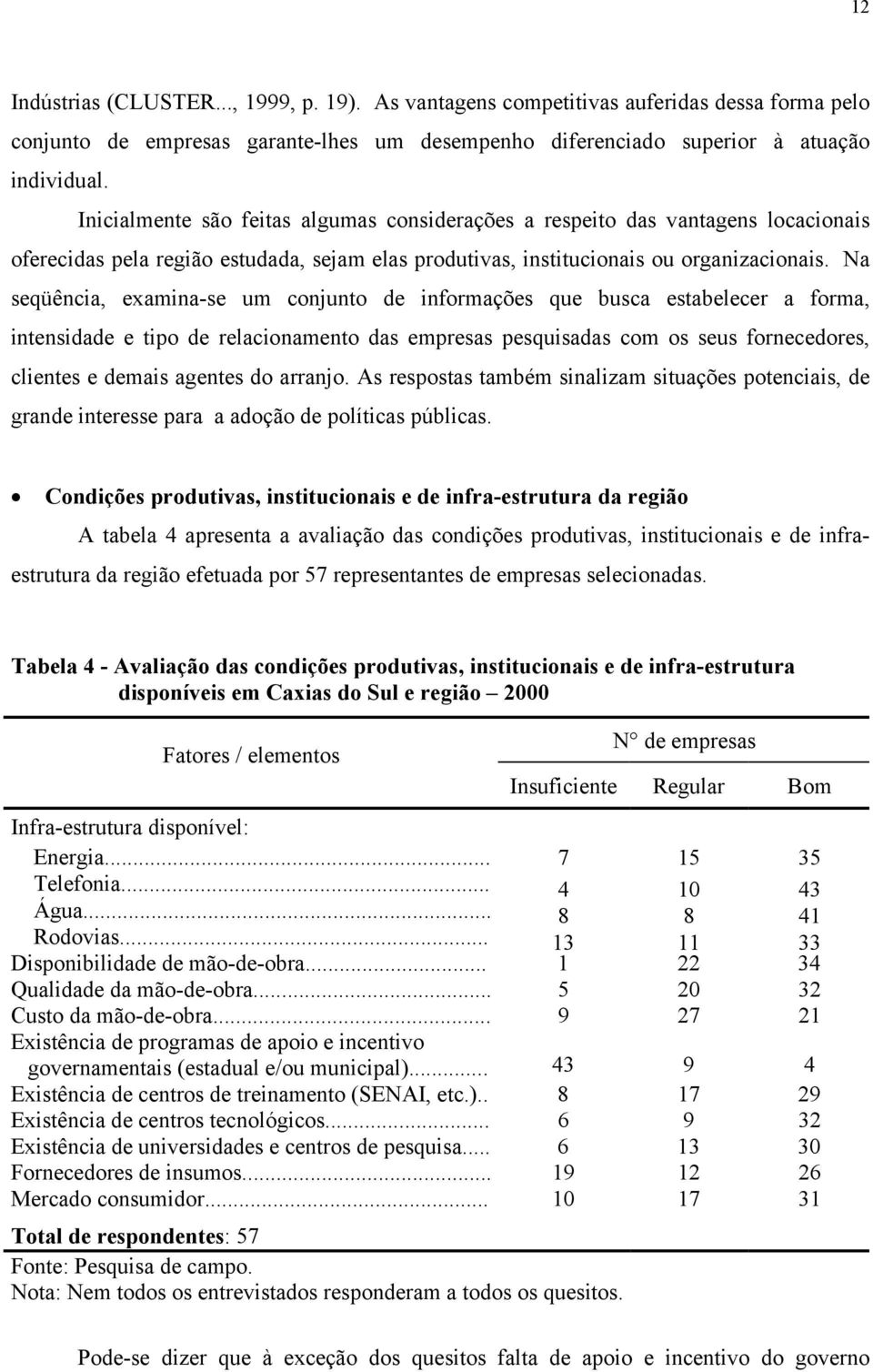 Na seqüência, examina-se um conjunto de informações que busca estabelecer a forma, intensidade e tipo de relacionamento das empresas pesquisadas com os seus fornecedores, clientes e demais agentes do