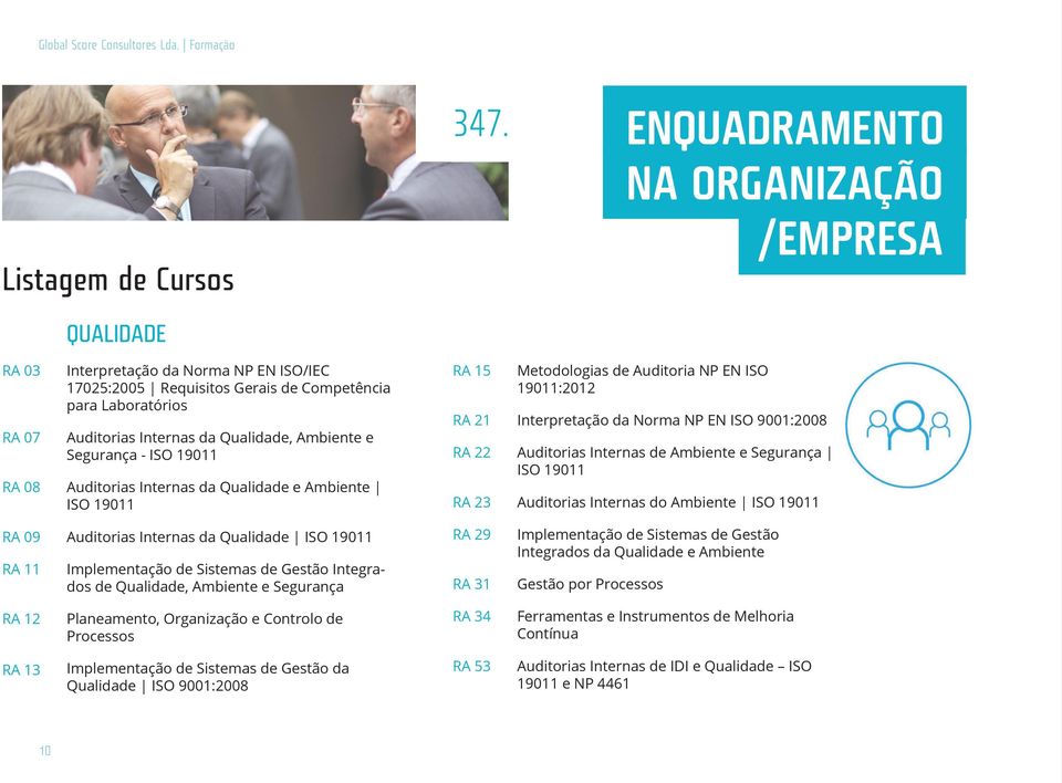 Internas da Qualidade e Ambiente ISO 19011 RA 15 RA 21 RA 22 RA 23 Metodologias de Auditoria NP EN ISO 19011:2012 Interpretação da Norma NP EN ISO 9001:2008 Auditorias Internas de Ambiente e