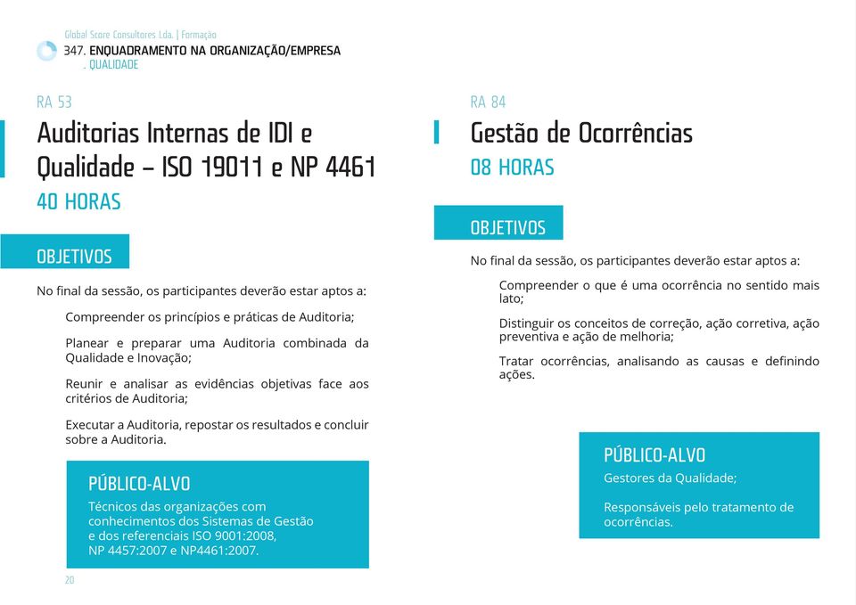 Técnicos das organizações com conhecimentos dos Sistemas de Gestão e dos referenciais ISO 9001:2008, NP 4457:2007 e NP4461:2007.