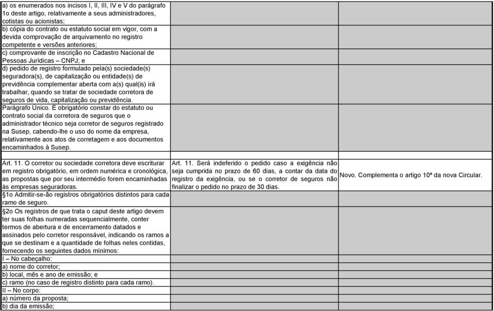 sociedade(s) seguradora(s), de capitalização ou entidade(s) de previdência complementar aberta com a(s) qual(is) irá trabalhar, quando se tratar de sociedade corretora de seguros de vida,