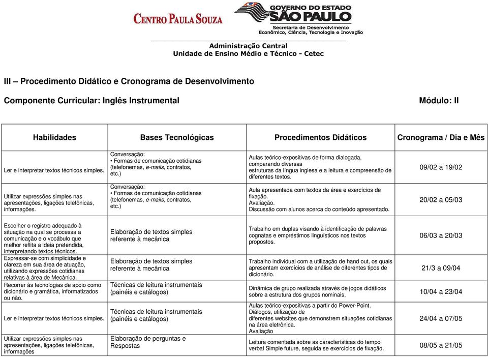 ) Aulas teórico-expositivas de forma dialogada, comparando diversas estruturas da língua inglesa e a leitura e compreensão de diferentes textos.