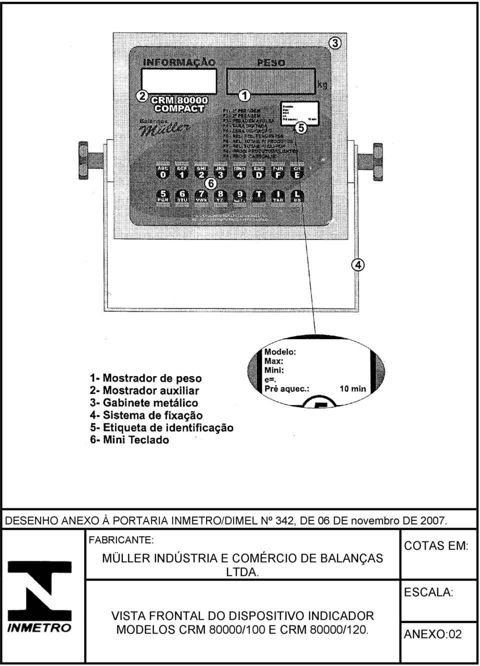 MODELOS CRM 80000/100
